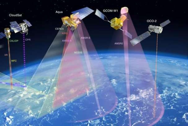 GIS AND REMOTE SENSING